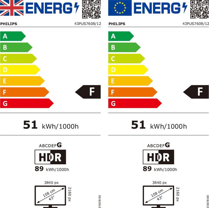 Label énergétique Philips 43PUS7608/12 (43", PUS7608, LED, 4K, 2023)