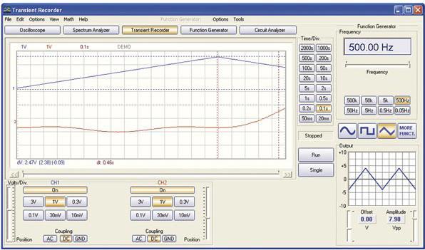 Immagine prodotto Velleman PCSGU250 PC Measurement Lab, USB (Oscilloscopio)