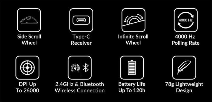 Actual product image Keychron M6 (Wireless, Cable)