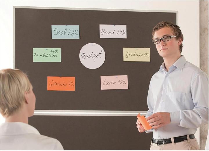 Productafbeelding Magnetoplan Matigingskaarten