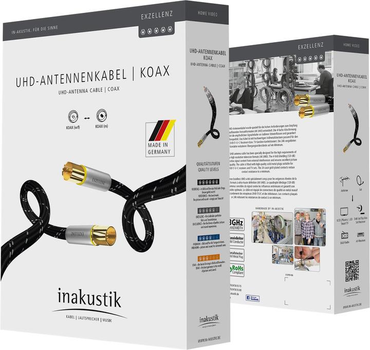 Actual product image Inakustik Excellence (120 dB, Antenna cable)