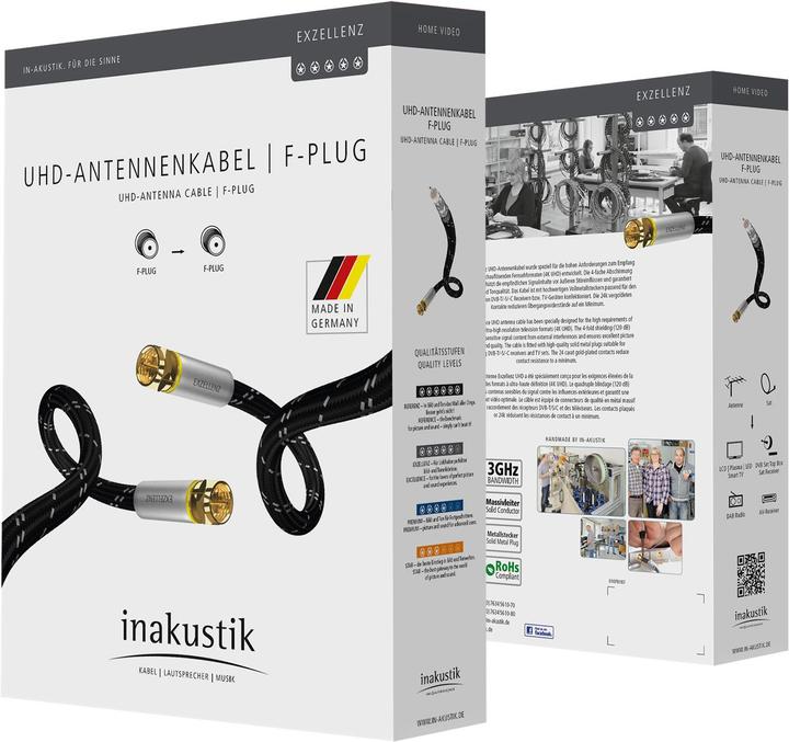 Produktbild Inakustik Exzellenz (120 dB, Antennenkabel)