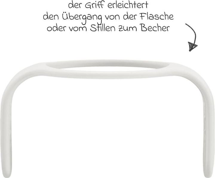 Image du produit MAM Easy Start (260 ml)