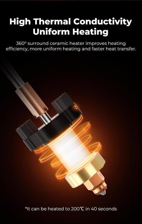 Actual product image Creality Heating element K1C (Replacement parts)