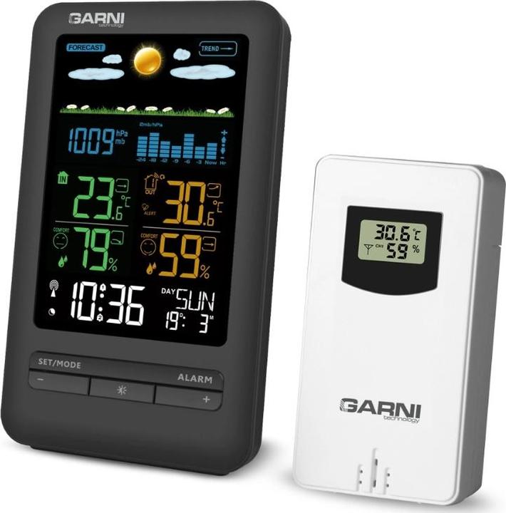 Actual product image Garni 291 Line