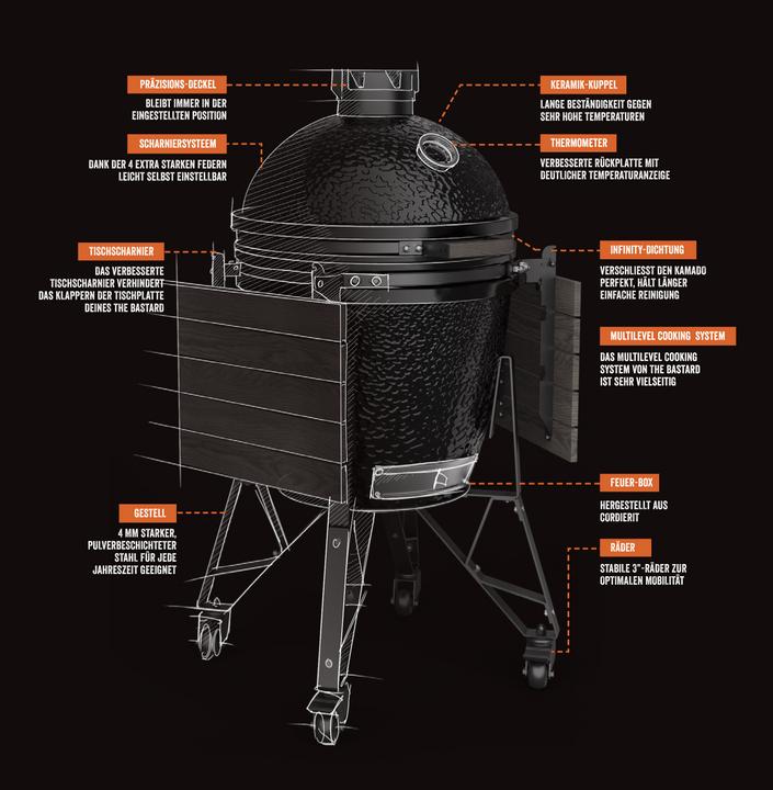 Actual product image The Bastard Bastard Urban XL - 27 Inch Complete (590 mm)
