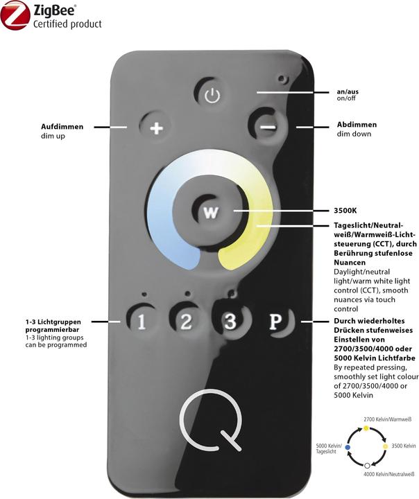 Actual product image Paul Neuhaus Q-Inigo (3600 lm)