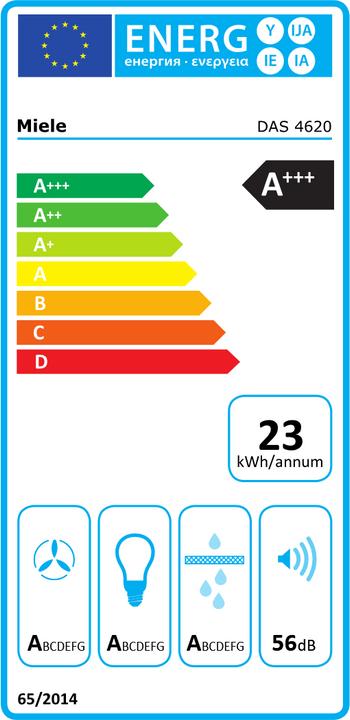 Label énergétique Miele DAS 4620 (Hotte écran plat)
