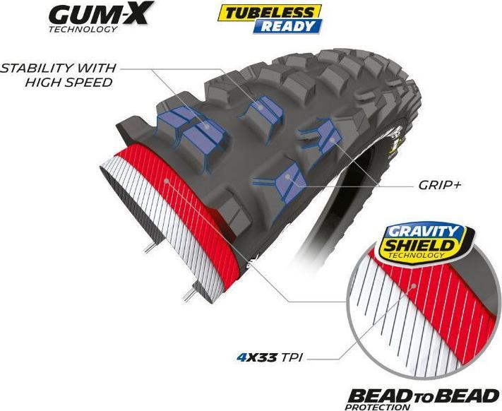 Produktbild Michelin DH 34 Bike Park (29 x 2.40, 61-622)