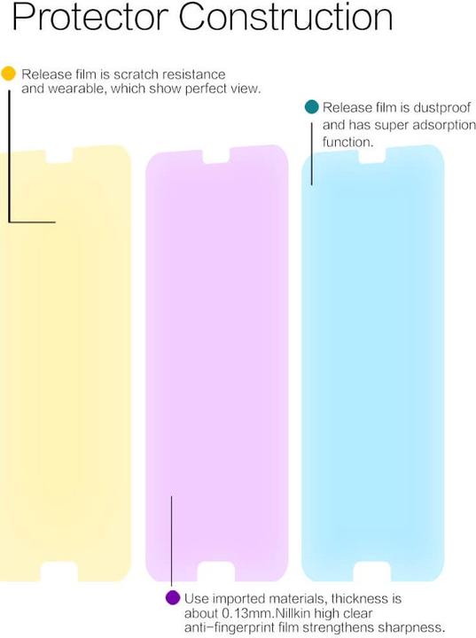 Produktbild Nillkin Super Clear (1 Stück, Huawei P20 Pro)