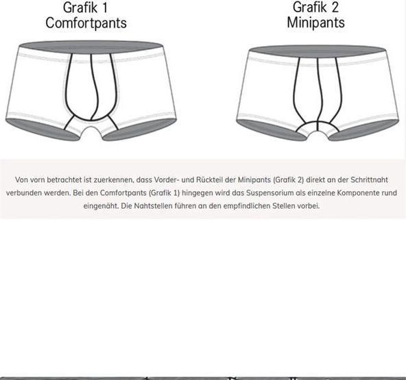 Actual product image Olaf Benz Brazilbrief (M, Single pack)