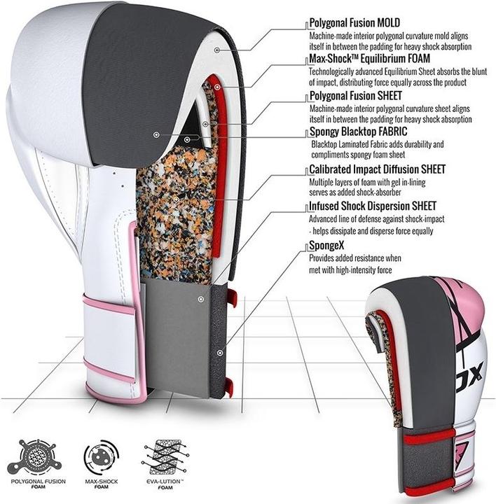Produktbild Rdx Boxing Glove Bgr-F7 Pink (10 OZ, One Size)