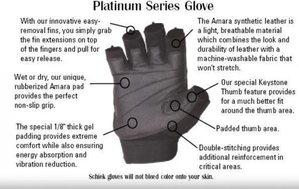 Immagine prodotto Schiek Guanti da sollevamento Modello 530 Serie Platinum NERO (S)