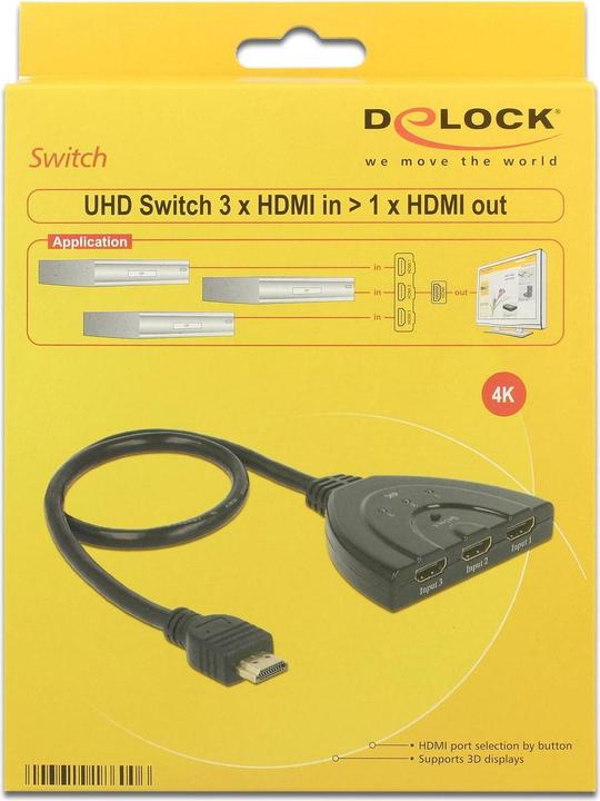 Actual product image Delock 4K UHD HDMI Switch