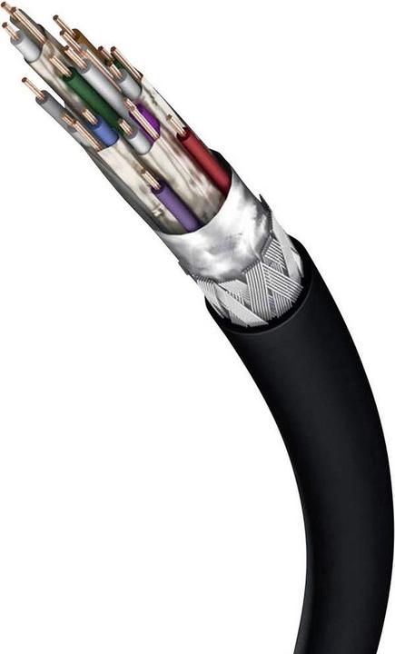 Actual product image Inakustik HDMI (Typ A) — HDMI (Typ A) (1.50 m, HDMI)