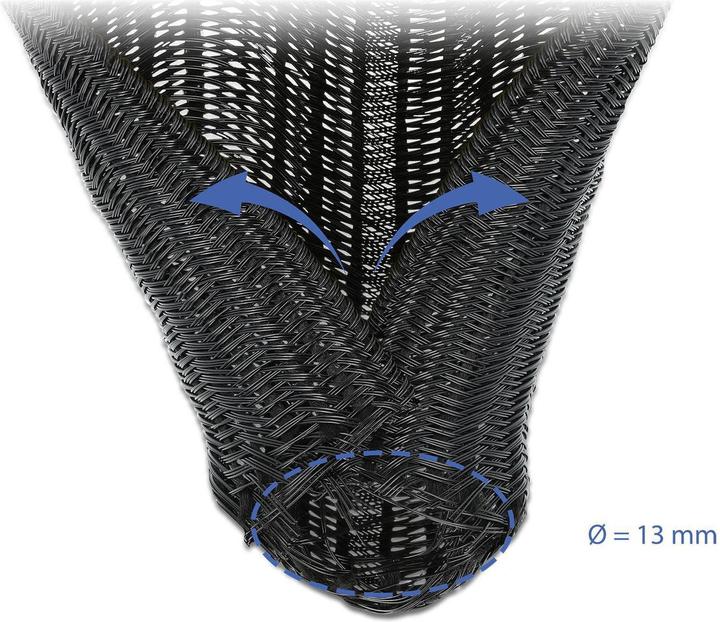 Actual product image Delock Braided cable conduit (Cable conduit, 200 cm)