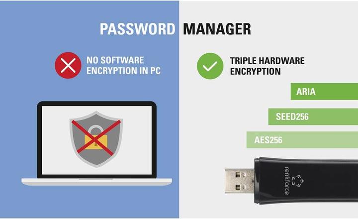 Actual product image Renkforce USB Password Manager Stick PM-01 - No more remembering passwords!