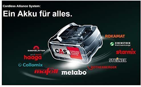 Image du produit Metabo R 12-18 Bt (AM, FM, Bluetooth)