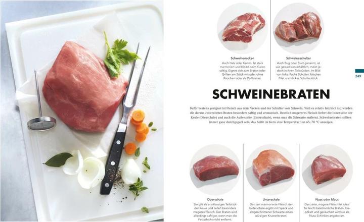 Actual product image Teubner kochen - Fleisch (German, Teubner, 2015)