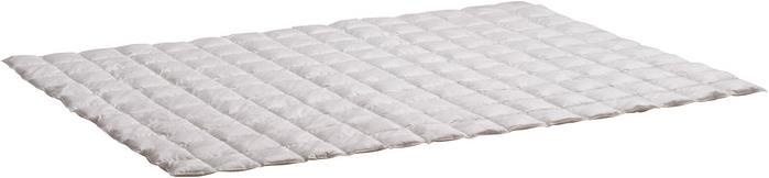Actual product image Johann Jakob Luna Loft Light (360 g, 240 x 240 cm)