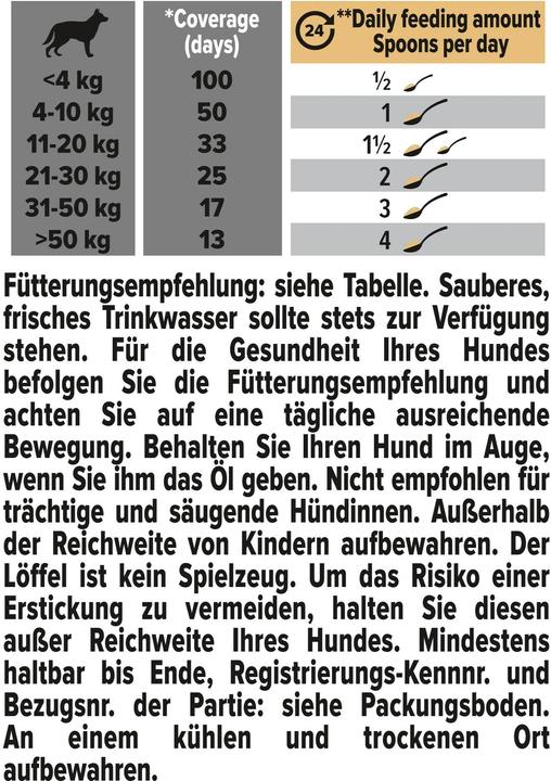 Image du produit Pro Plan Complément alimentaire pour chiens Skin & Coat+ 250 ml (Adulte, 1 pcs, 280 g)