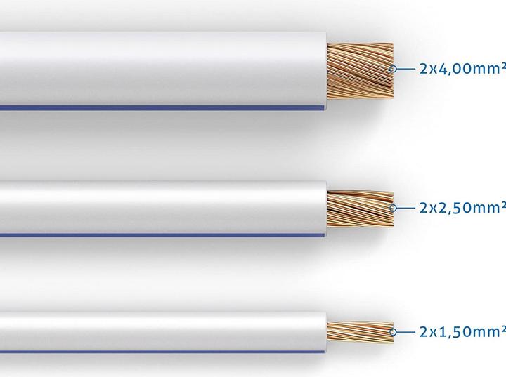 Image du produit HDgear Se-Sp021 (50 m, 4 mm²² mm)