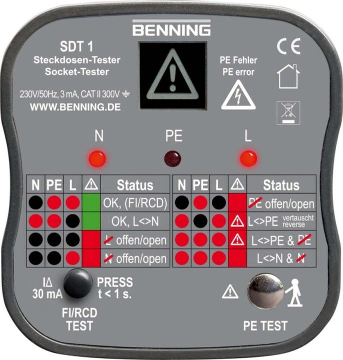 Immagine prodotto Benning Tester per prese (CAT III 300V)