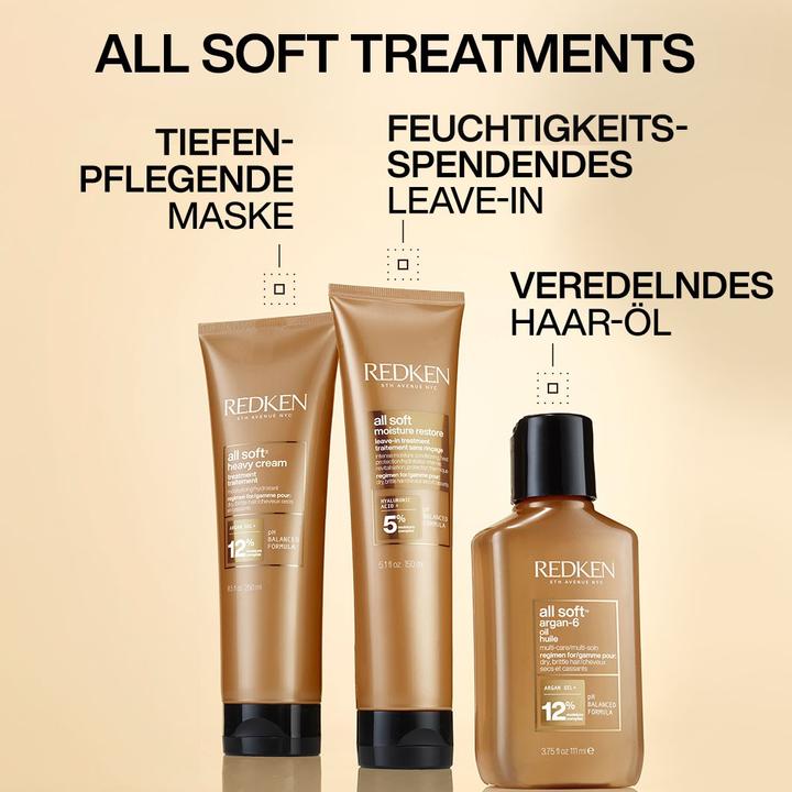 Produktbild Redken All Soft Heavy Cream Mask (250 ml)