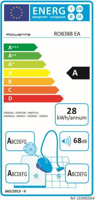 Energy Label Rowenta Silent Force Multi-cyclonic 4A Home & Car