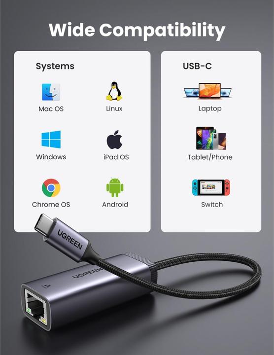 Produktbild Ugreen USB-C to RJ45 Netzwerkadapter (USB-C, RJ45 (1x))