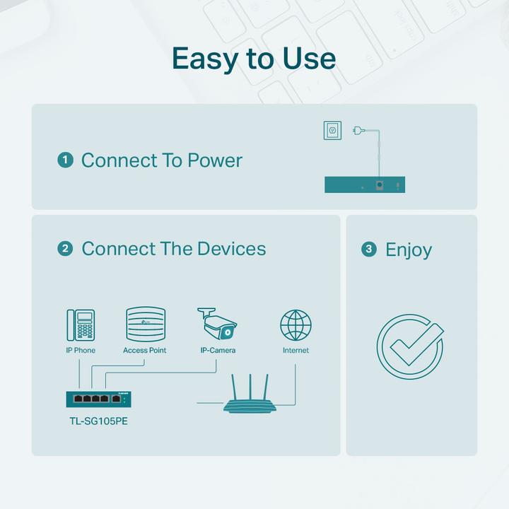 Produktbild TP-Link TL-SG105PE (5 Ports)