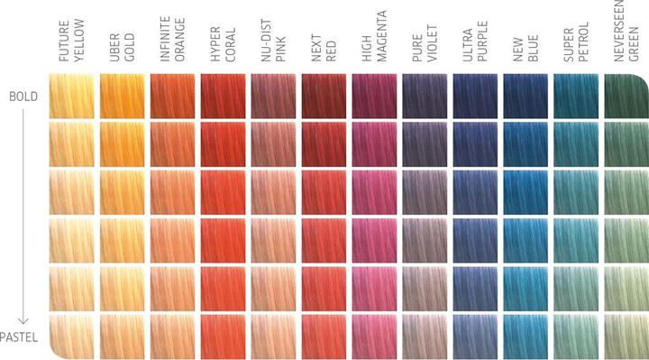 Produktbild Wella Color Fresh (FY)