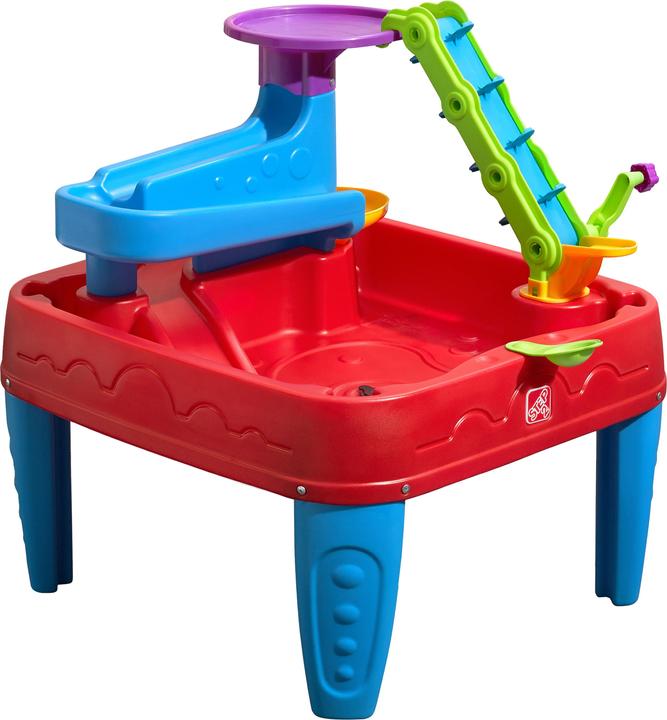 Step2 Stem Discovery