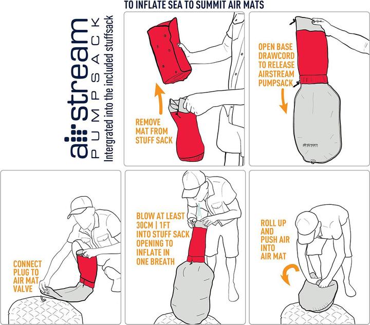 Actual product image Sea To Summit Comfort Plus Insulated