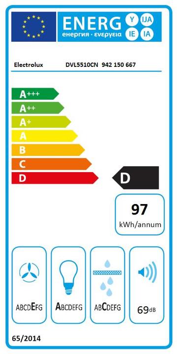 Etichetta energetica Electrolux Dvl5510cn (Cappuccio a schermo piatto)