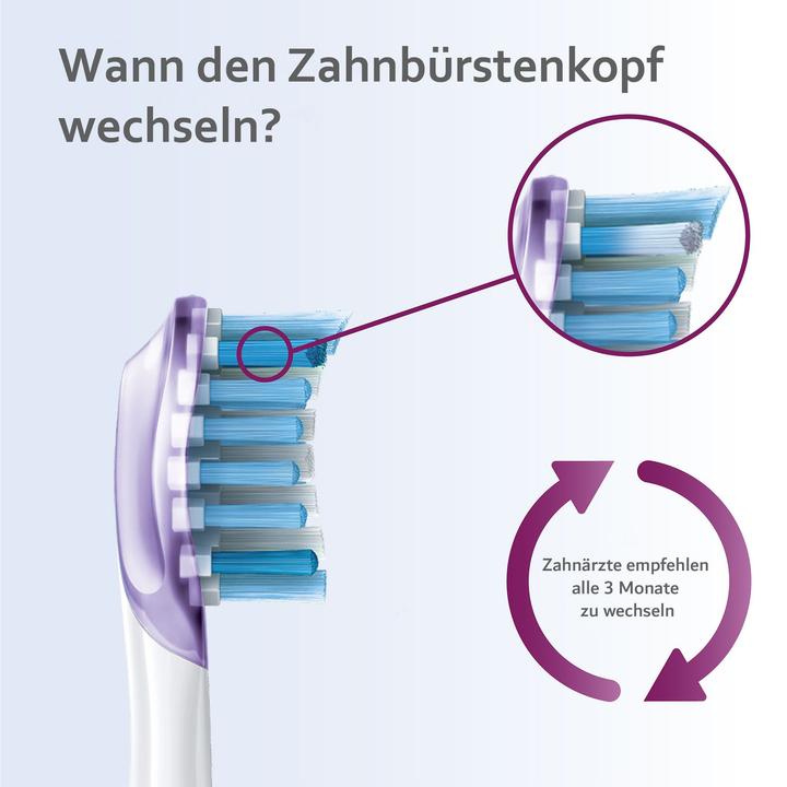 Produktbild Philips Sonicare G3 Premium Gum Care (4 x)