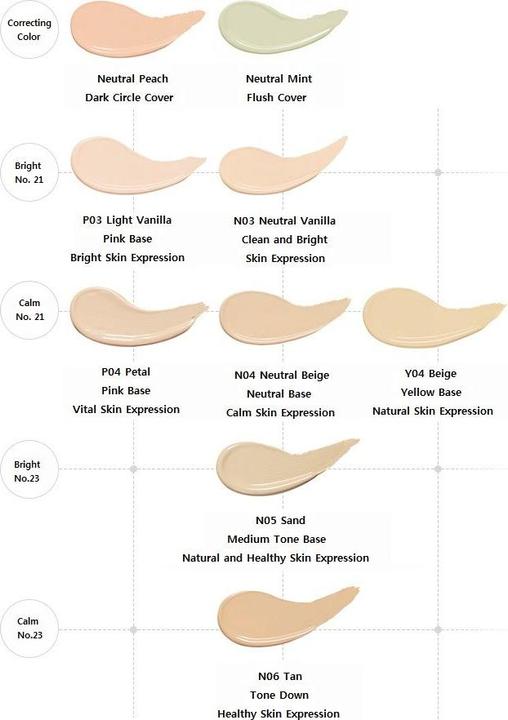 Produktbild Etude House Big Cover Skin Fit Concealer Pro N03 Neutral Vanilla (N03 Neutral Vanilla)