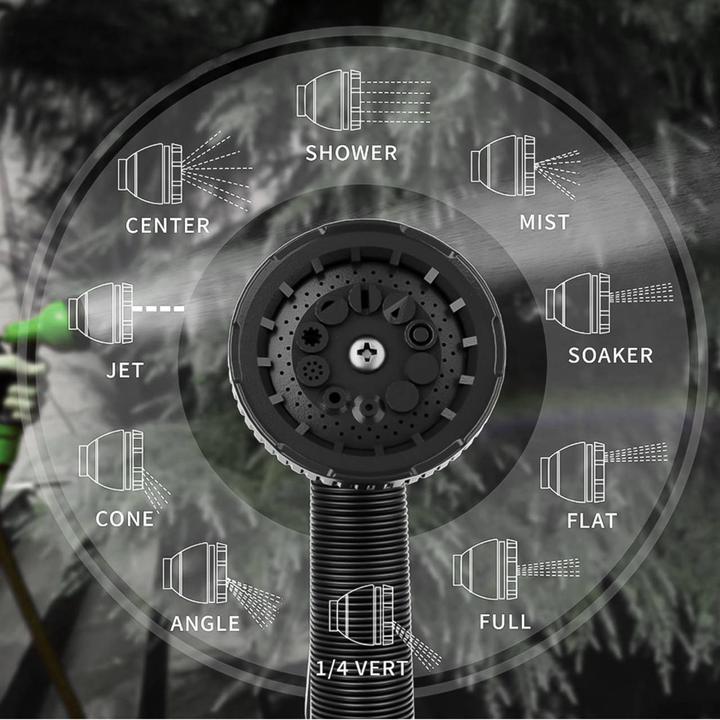 Actual product image Grafner Garden Sprayer with 10 Spray Patterns Hand Shower Garden Hose