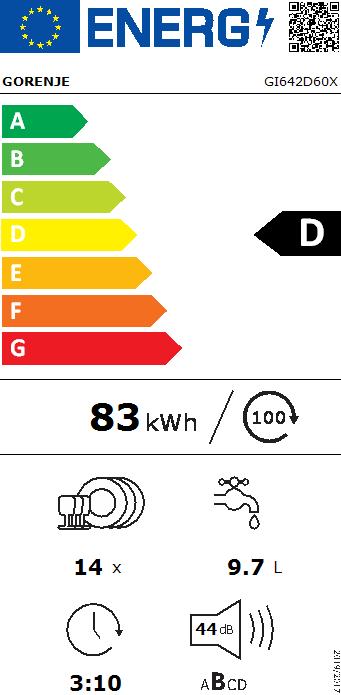 Energy Label Gorenje Gore GeschSp. GI642D60X D ed 739659