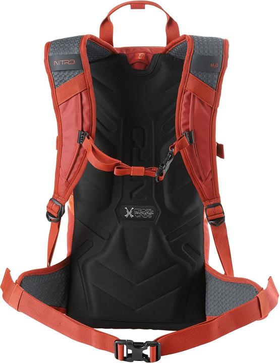Actual product image Nitro X Ripuri backpack set 2 pcs. (14 l)