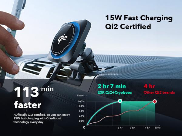 Actual product image ESR HaloLock CryoBoost MagSafe Car Mount Wireless Charger