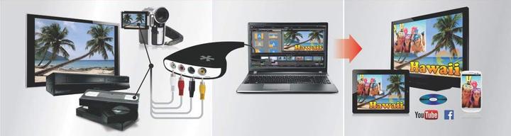 Image du produit Corel Enregistreur DVD Dazzle