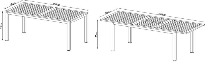 Image du produit Giardimo Atelier Loft (180 cm)