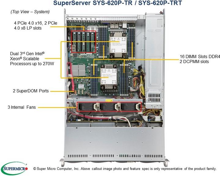 Actual product image Supermicro SYS-620P-TRT, DDR4-SDRAM, SATA III, DVD-ROM, 120 W, Rack (2U)