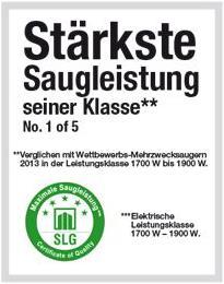 Actual product image Kärcher Wd5 (Wet dry vacuum cleaner)