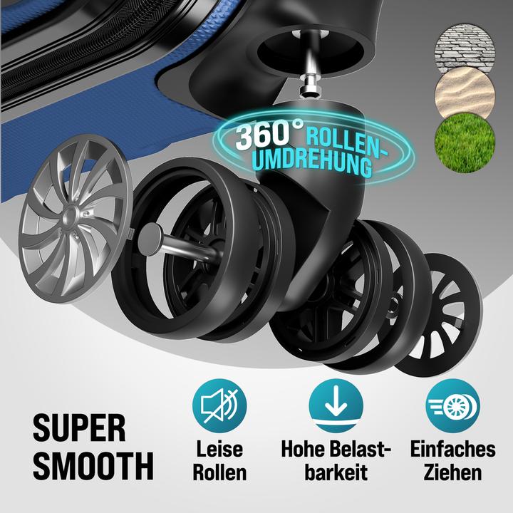 Actual product image Monzana Hartschalenkoffer (120 l, Hand luggage (up to 50 litres), M (50 - 90l), L (90 - 115l))