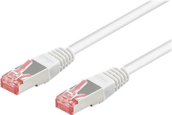 Produktbild Goobay Netzwerkkabel (S/FTP, CAT6, 0.50 m)