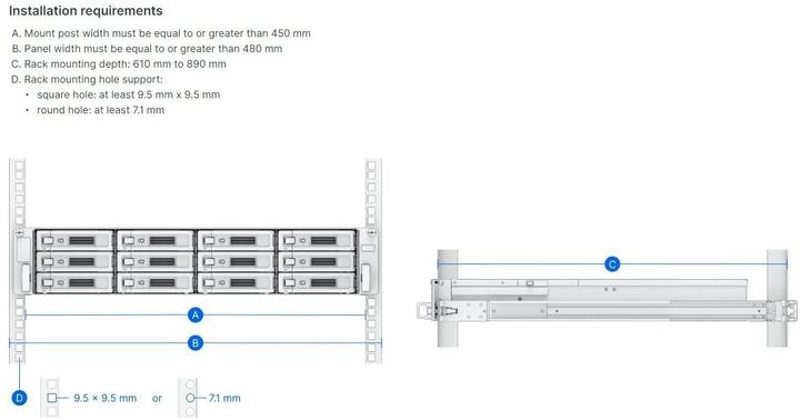 Immagine prodotto Synology RKS-02