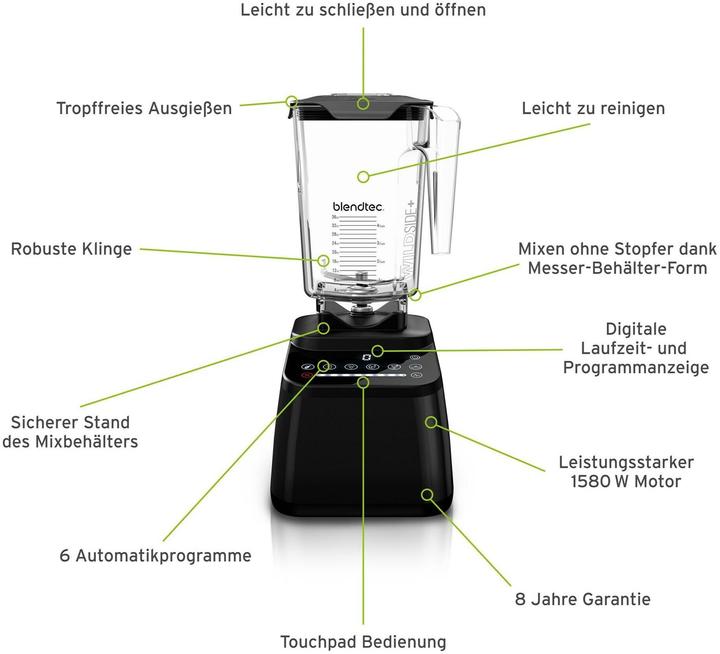 Image du produit Blendtec Designer 650 (Prise UE, 1560 W)