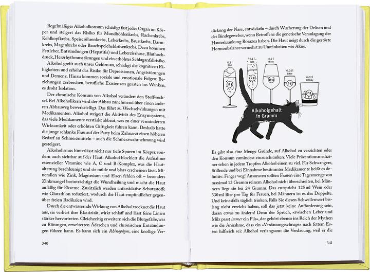 Produktbild Genial ernährt. (Deutsch, Yael Adler, 2025)